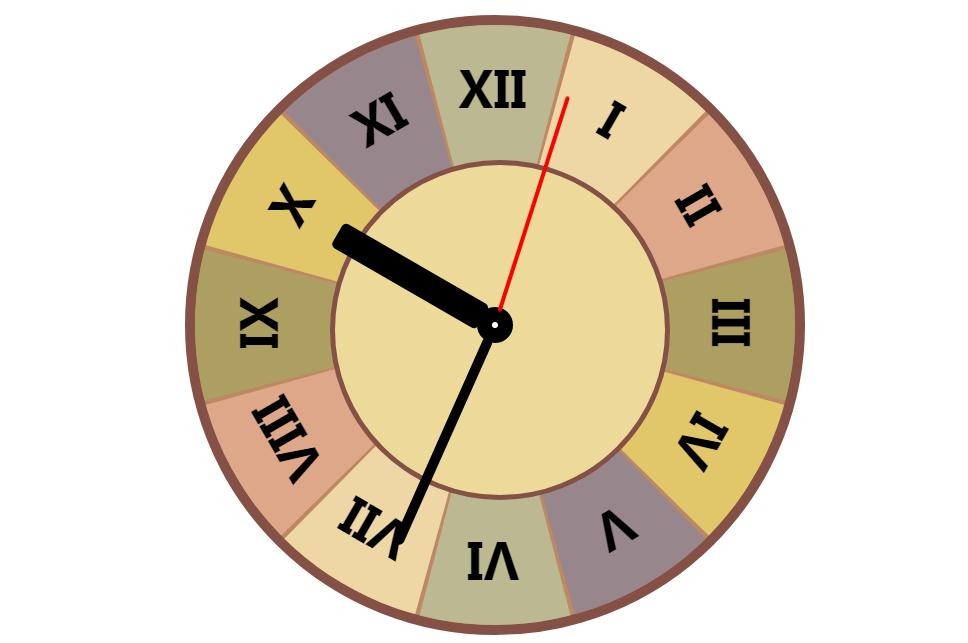 js css3罗马数字指针时钟代码