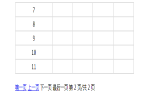 js实现table假分页