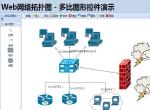 网页矢量图形控件