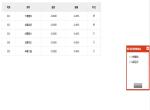 jquery 点击添加多个产品对比功能