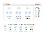 获取天气预报