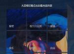 jQuery九宫格点击弹出内容代码