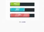 CSS3动画加载SVG背景效果