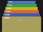 jQuery+CSS3堆叠式面板切换特效